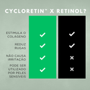 Sérum Facial Anti-idade Nuvae Retinew Com Cycloretin Rejuvenescimento e Renovação